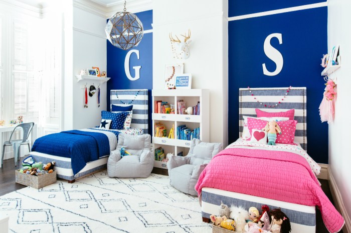 How to decorate feminine boy room